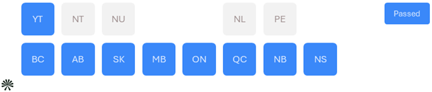 EPR across different territories and provinces in Canada