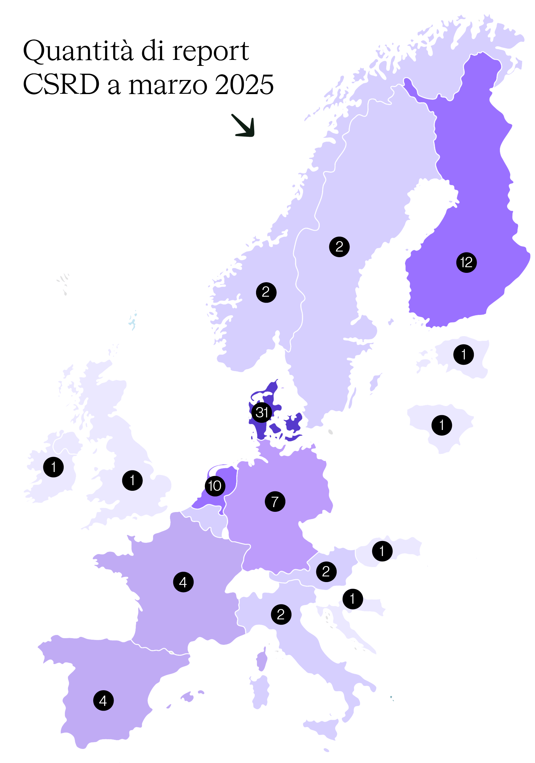 quantità di rapporti csrd
